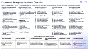 Sedai Kubernetes Enterprise Readiness Checklist-300x169